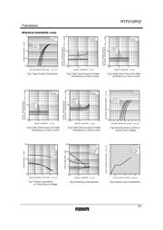 RTF010P02TL datasheet.datasheet_page 3