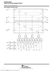 SN74CBT16213DGG 数据规格书 2