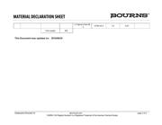 SDR0703-2R2M datasheet.datasheet_page 2