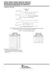 SN74123N1 datasheet.datasheet_page 3