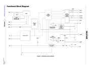 ISL6742BEVAL3Z datasheet.datasheet_page 5