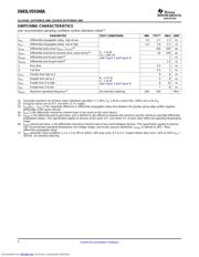 SN65LVDS048APW datasheet.datasheet_page 4