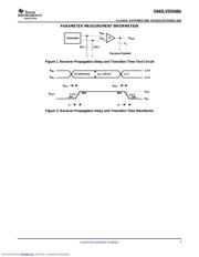 SN65LVDS048APW datasheet.datasheet_page 5