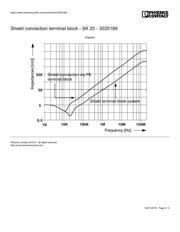 SK 20 datasheet.datasheet_page 4