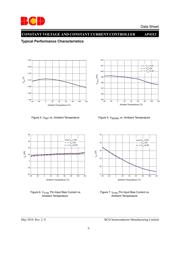 AP4313KTR-G1 datasheet.datasheet_page 6