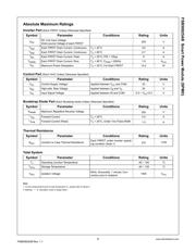 FSB50825AB datasheet.datasheet_page 3