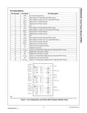 FSB50825AB datasheet.datasheet_page 4