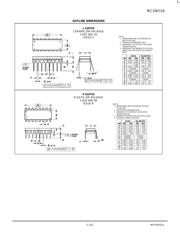 MC10H116 datasheet.datasheet_page 3