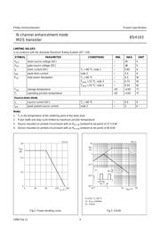 BSH103 datasheet.datasheet_page 3