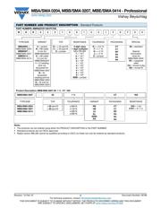 MBB02070C4751FRP00 datasheet.datasheet_page 4