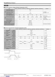 AQW210 datasheet.datasheet_page 2