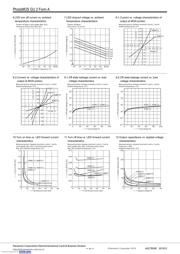 AQW210 datasheet.datasheet_page 4