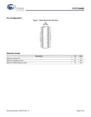 CY7C1049D-10VXI datasheet.datasheet_page 3