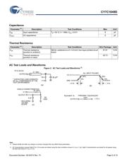 CY7C1049D-10VXI datasheet.datasheet_page 5