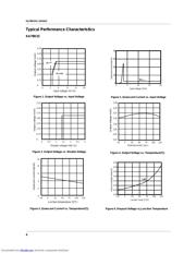 KA78R09C datasheet.datasheet_page 4