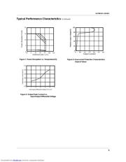 KA78R12C datasheet.datasheet_page 5