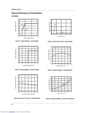 KA78R12C datasheet.datasheet_page 6