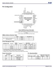 9DBL0442BKILF datasheet.datasheet_page 2