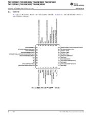 TMS320F28022 datasheet.datasheet_page 6