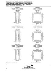 TIBPAL20R8-15CJT datasheet.datasheet_page 2