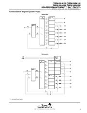 TIBPAL20R6-15C 数据规格书 3