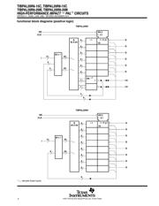 TIBPAL20R6-15CJT 数据规格书 4