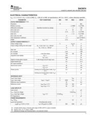 DAC8574 datasheet.datasheet_page 3