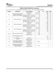 DAC8574 datasheet.datasheet_page 5