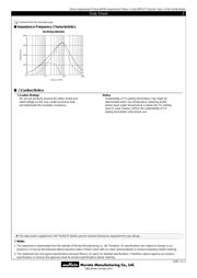 BLM31AF700SN1L datasheet.datasheet_page 2