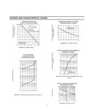 DF06 datasheet.datasheet_page 2