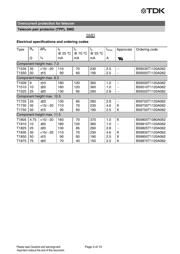 B59735T1120A62 datasheet.datasheet_page 3