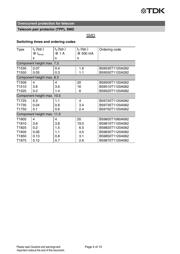 B59735T1120A62 datasheet.datasheet_page 4