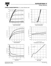 SUP70N06-14-E3 datasheet.datasheet_page 3