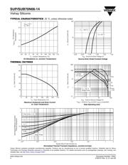 SUP70N06-14-E3 datasheet.datasheet_page 4