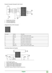 BMXEHC0200 datasheet.datasheet_page 5