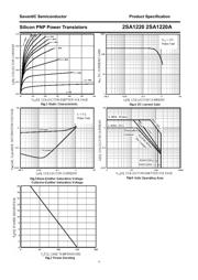 A1220 datasheet.datasheet_page 4