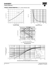 SI4925BDY-T1-E3 datasheet.datasheet_page 4