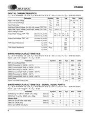 CS8406-IZ datasheet.datasheet_page 6