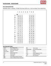 IS42S32400E-6TL datasheet.datasheet_page 4