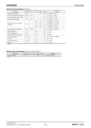 RUE002N02TL datasheet.datasheet_page 2
