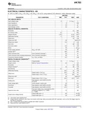 AMC7823 datasheet.datasheet_page 3