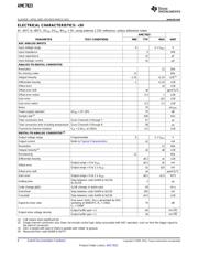 AMC7823 datasheet.datasheet_page 6