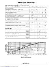 MJB44H11T4G datasheet.datasheet_page 2
