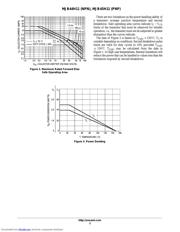 MJB44H11T4G datasheet.datasheet_page 3