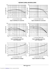 MJB44H11T4G datasheet.datasheet_page 4