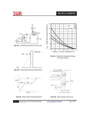 IRLU120NPBF datasheet.datasheet_page 6