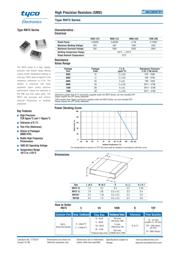 RN73C2A22K6BTDF datasheet.datasheet_page 1