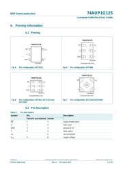 74AUP1G125 数据规格书 4