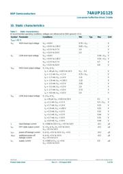 74AUP1G125 datasheet.datasheet_page 6