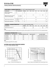 S1J-E3/61T datasheet.datasheet_page 2